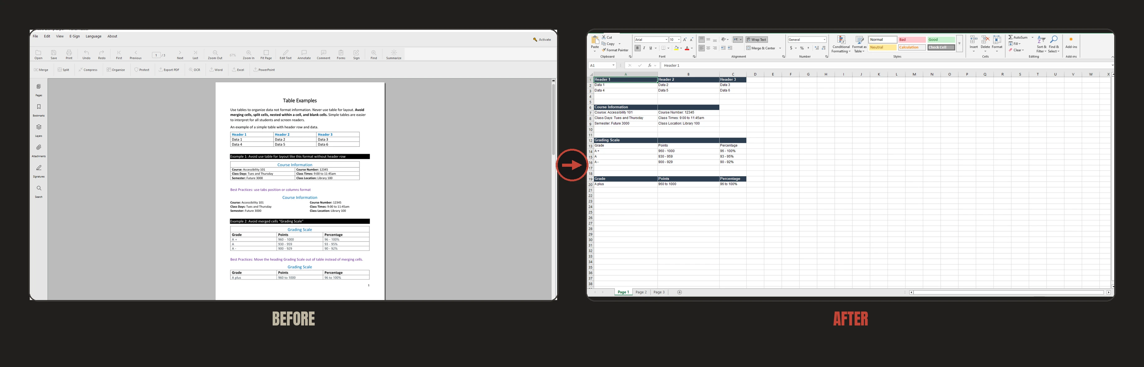 Before and after: a PDF table page on the left, the same content as a structured Excel spreadsheet on the right