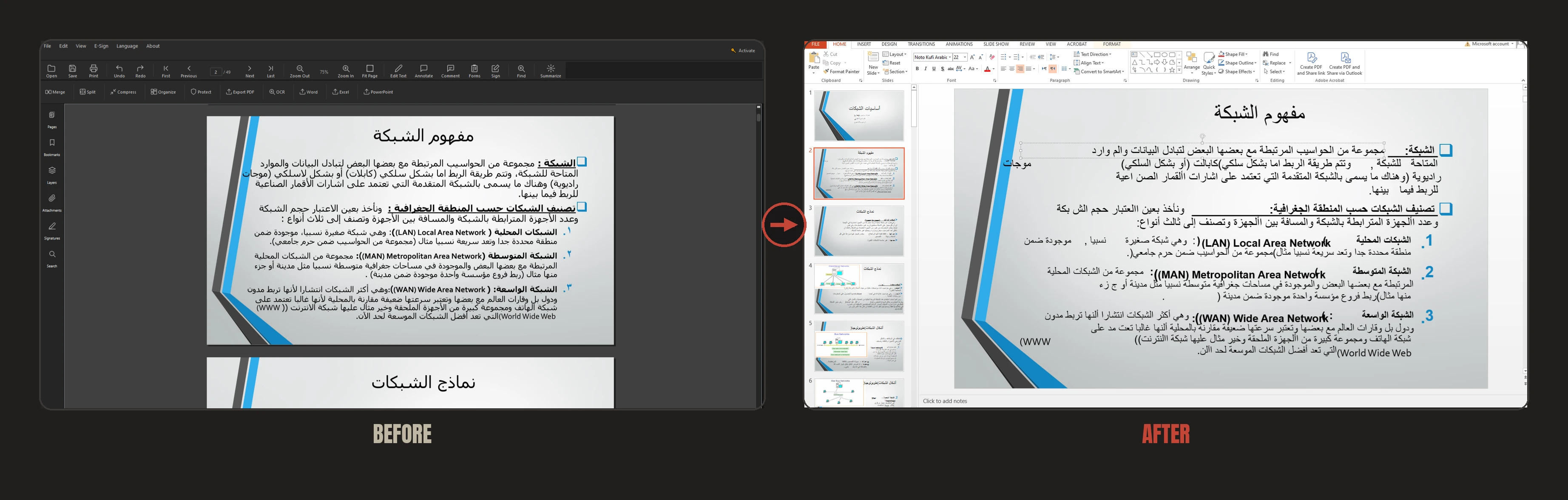 Before and after: an Arabic PDF slide on the left, the same page as a PowerPoint slide on the right with Arabic typography preserved